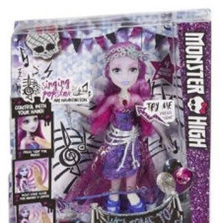 Panenky Monster High